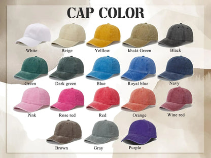 cap color chart