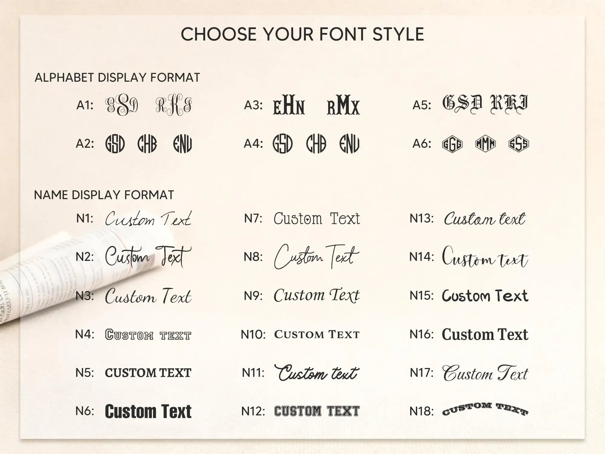 font style chart oriembroly