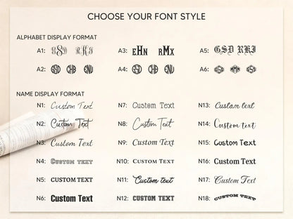 font style chart oriembroly
